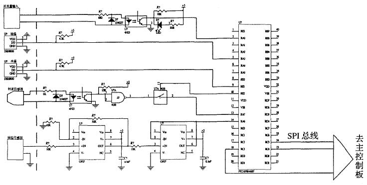 軍用發(fā)電機(jī)