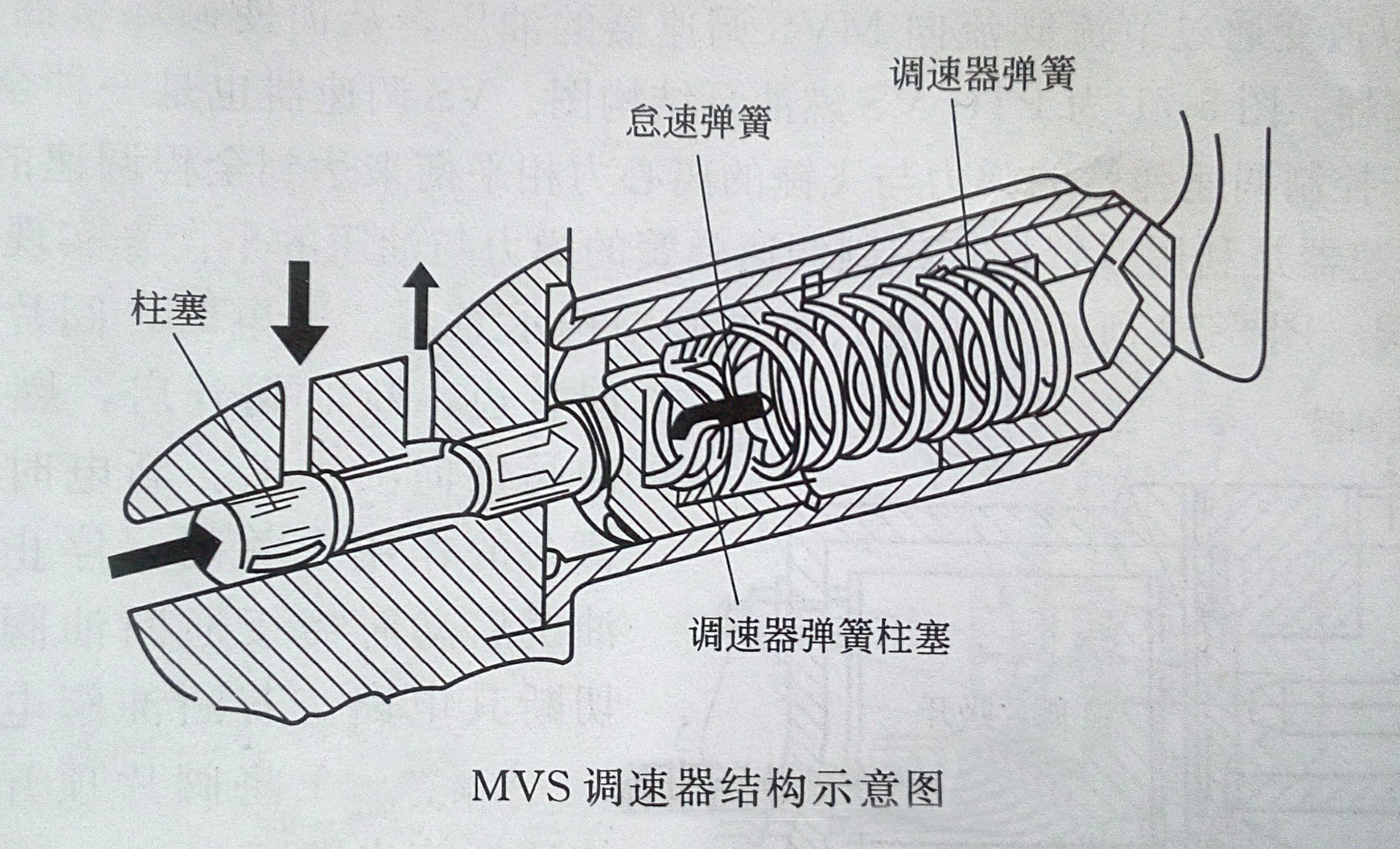 康明斯發(fā)電機(jī)MVS調(diào)速器