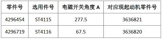 重慶康明斯K系列減速起動(dòng)機(jī)