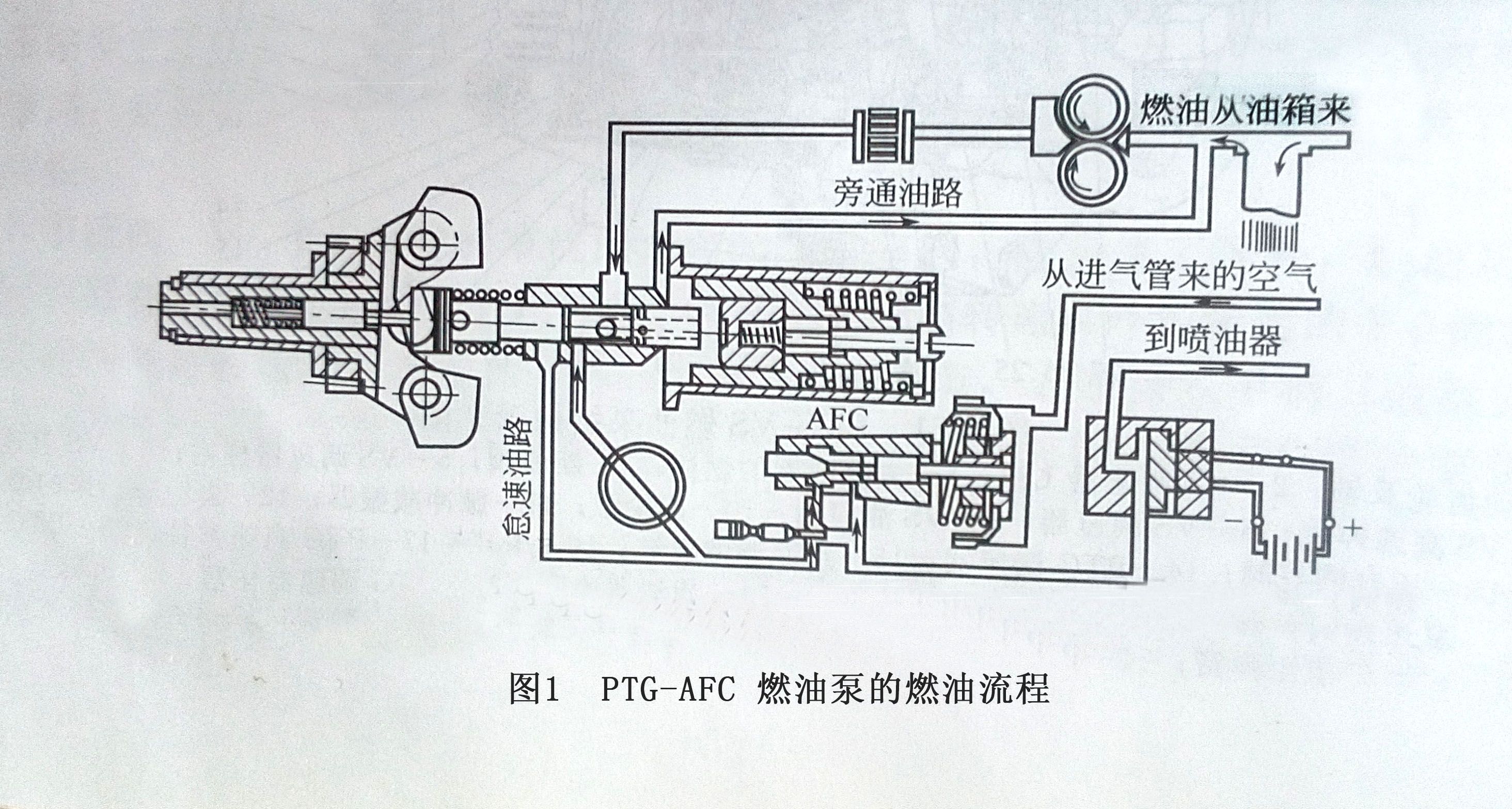 康明斯發(fā)電機(jī)空燃比控制器