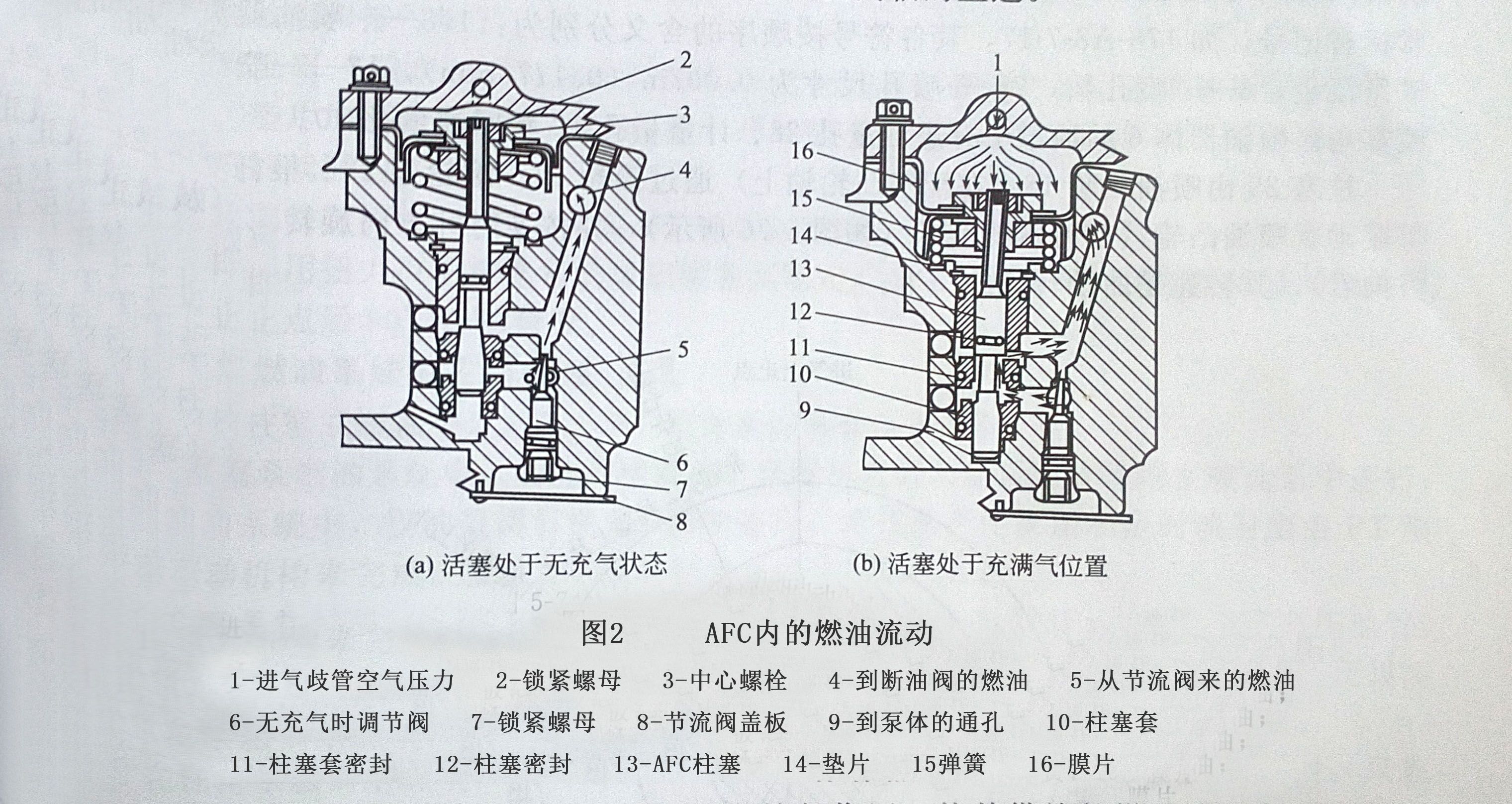 康明斯發(fā)電機(jī)空燃比控制器