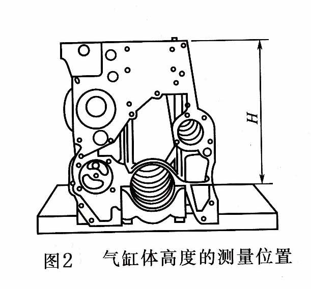 柴油發(fā)電機組