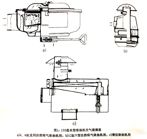 空氣濾清器