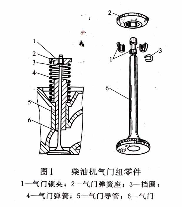 柴油發(fā)電機(jī)組氣門(mén)組