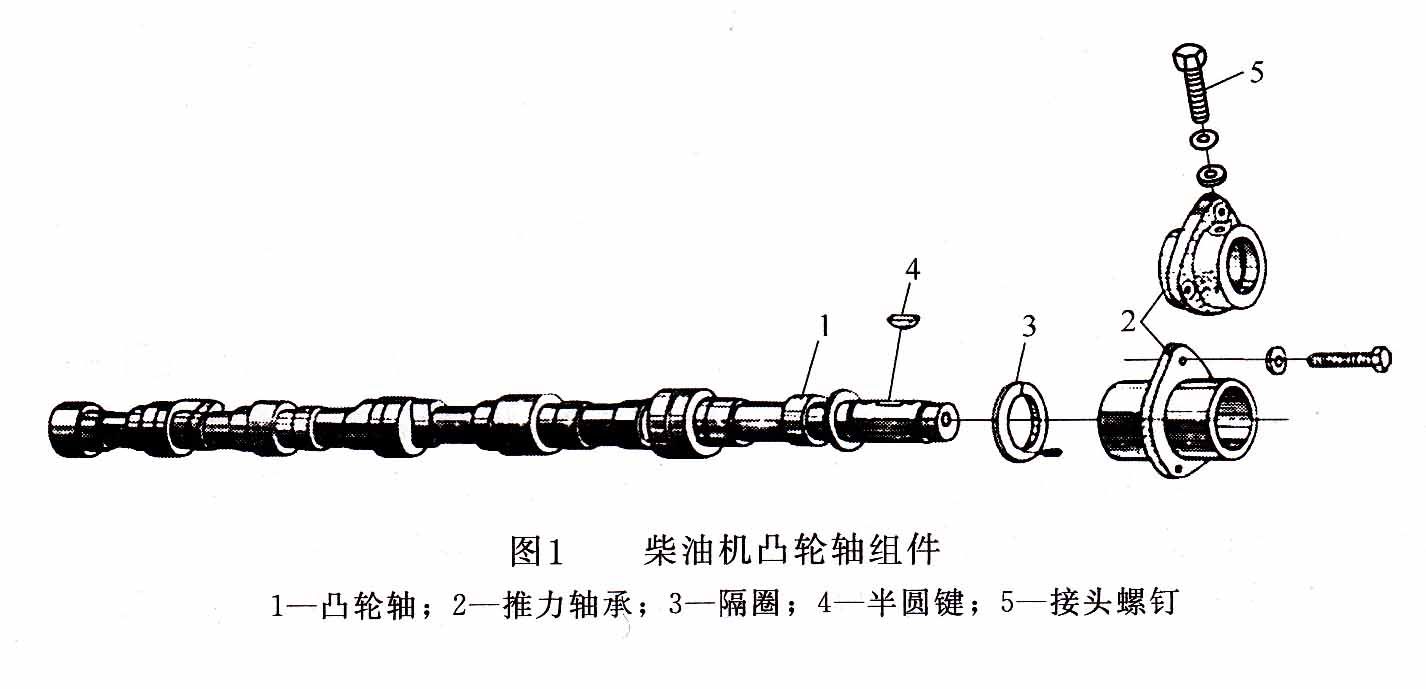 柴油發(fā)電機