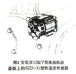 柴油機轉(zhuǎn)速表傳感器