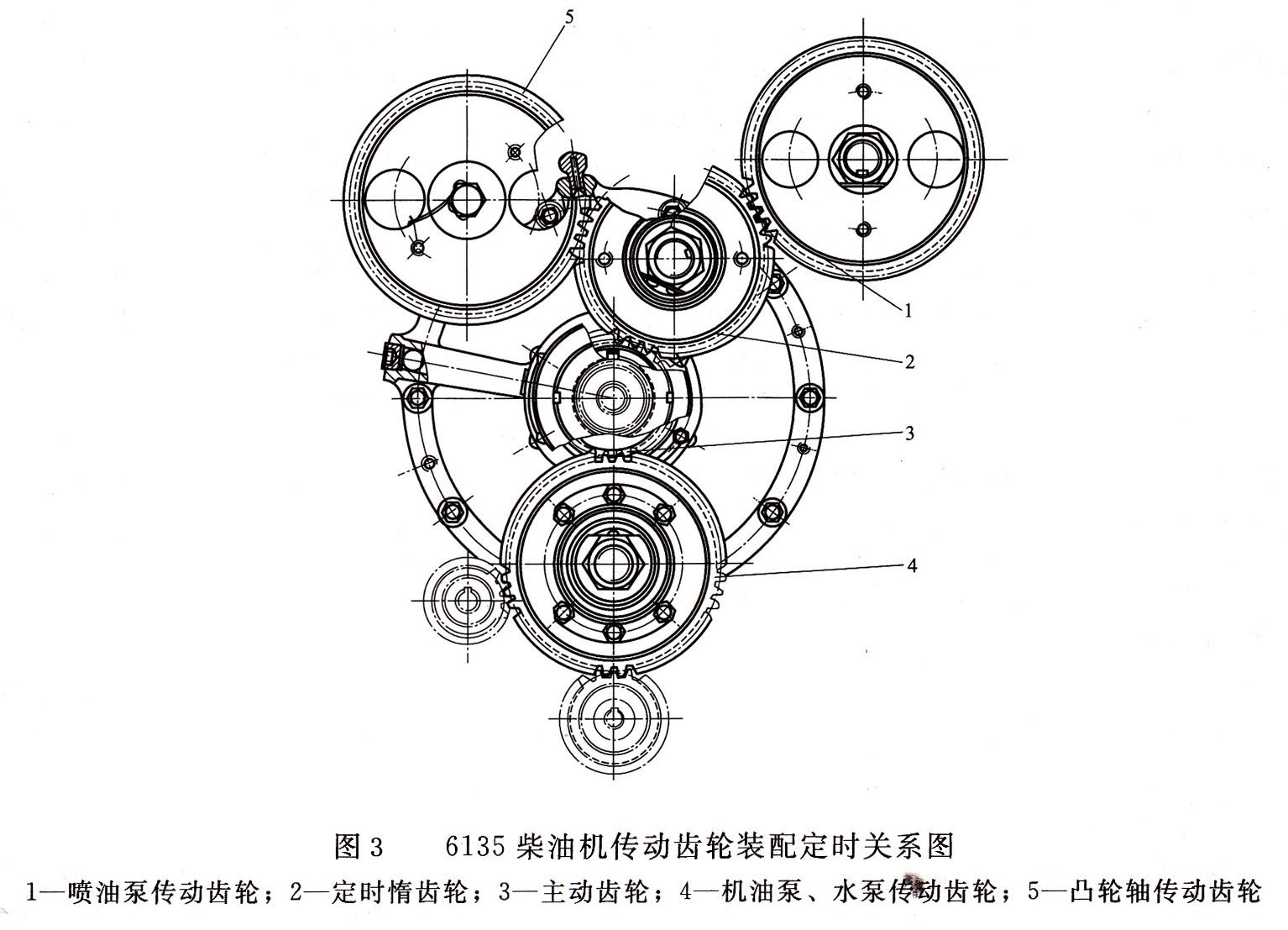 柴油發(fā)電機(jī)組