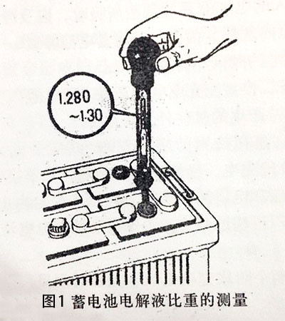 發(fā)電機組蓄電池