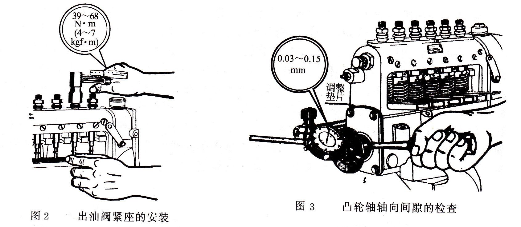 柴油發(fā)電機組噴油泵