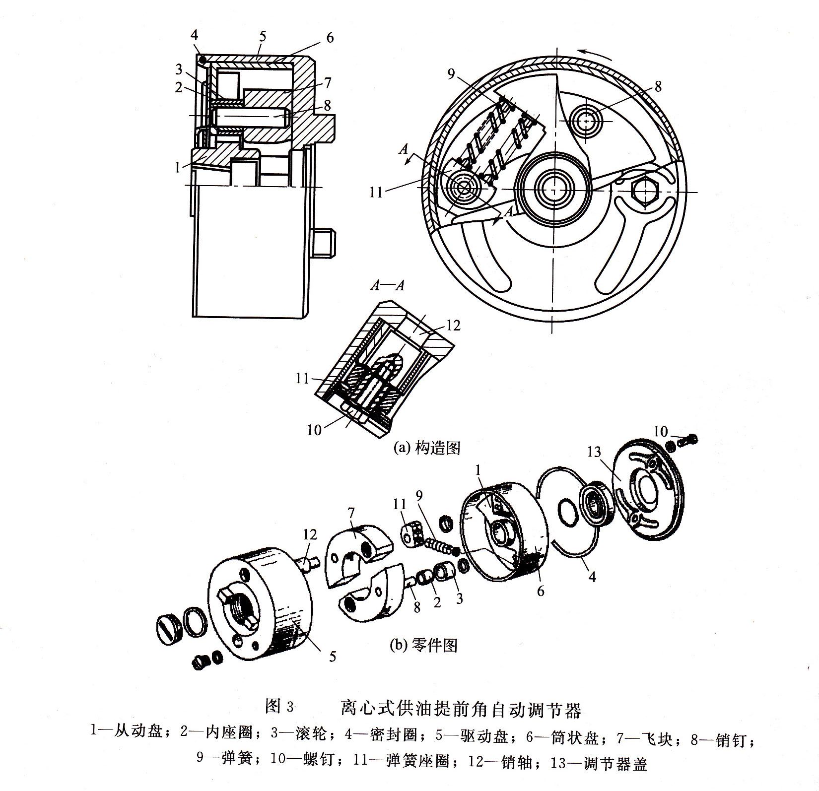 柴油發(fā)電機(jī)