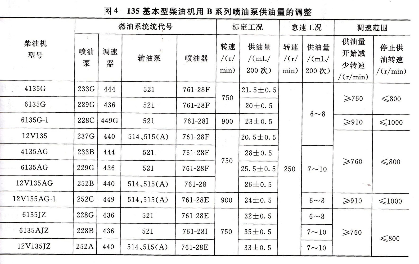 康明斯發(fā)電機供應(yīng)商-江蘇星光發(fā)電設(shè)備有限公司