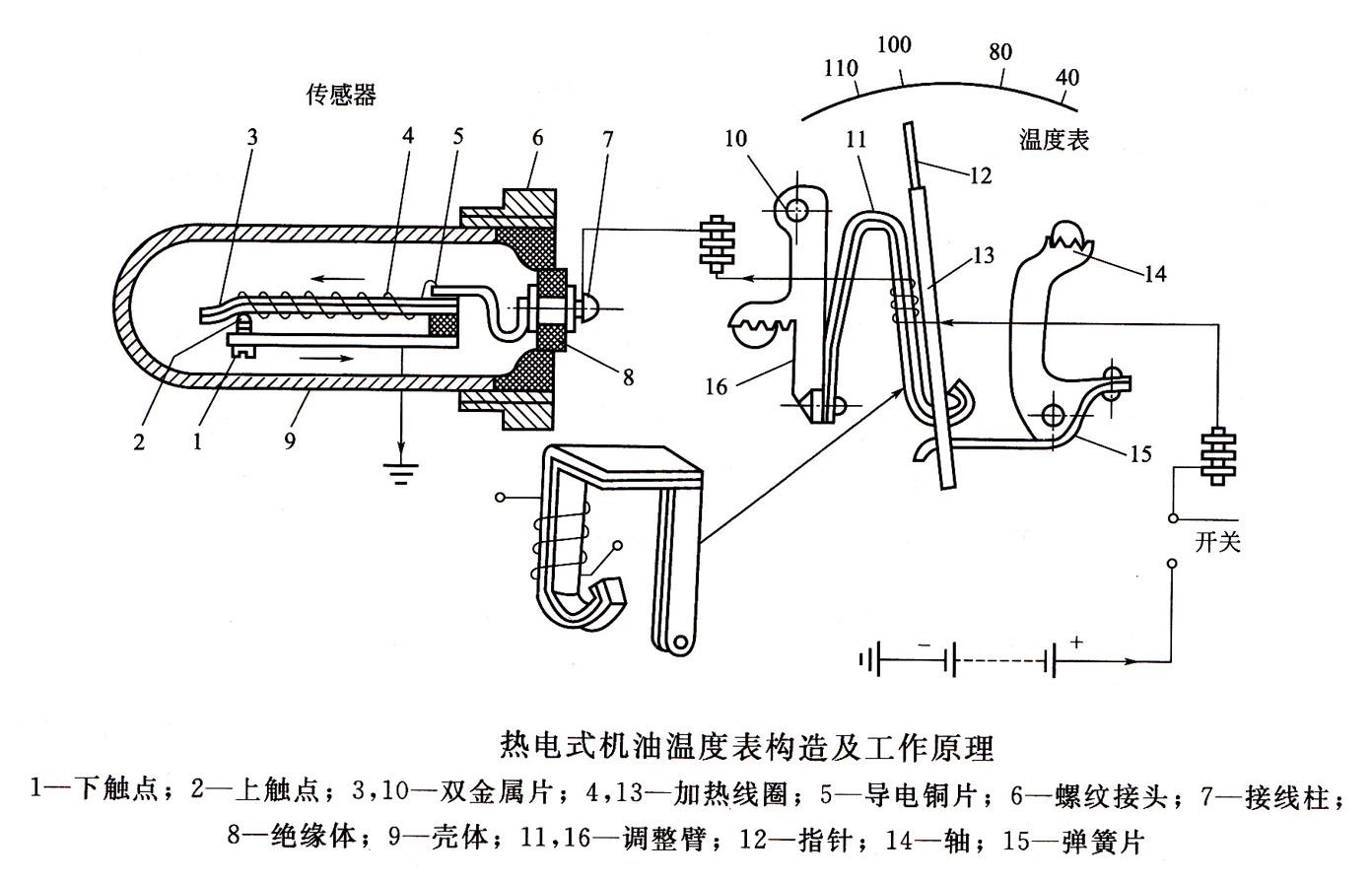 超靜音發(fā)電機線