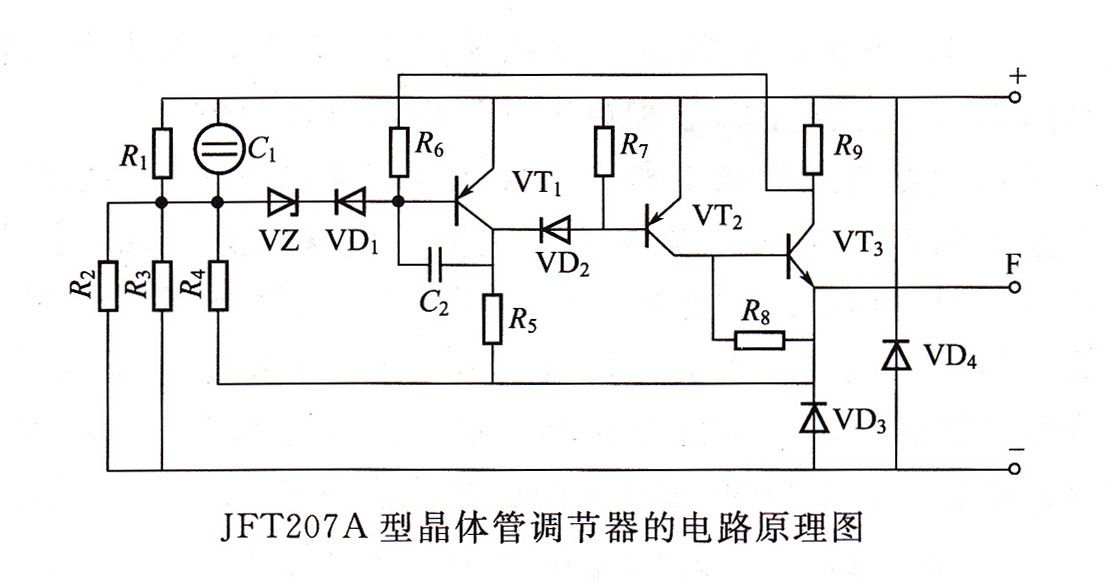 全自動發(fā)電機組硅整流器