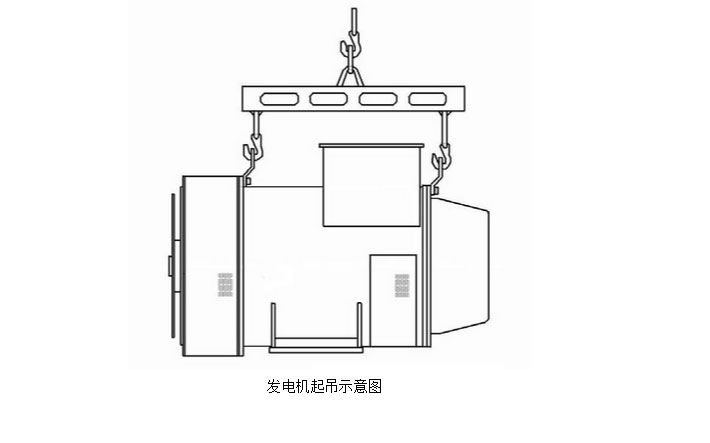 英格發(fā)電機(jī)