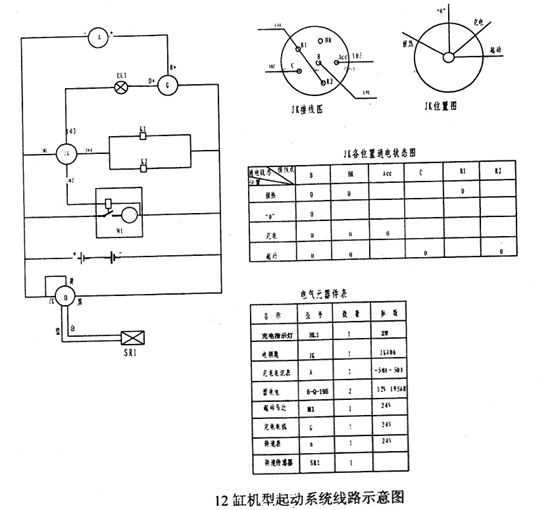 12缸機(jī)型起動(dòng)系統(tǒng)線路