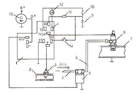 柴油發(fā)電機(jī)組火焰預(yù)熱裝置