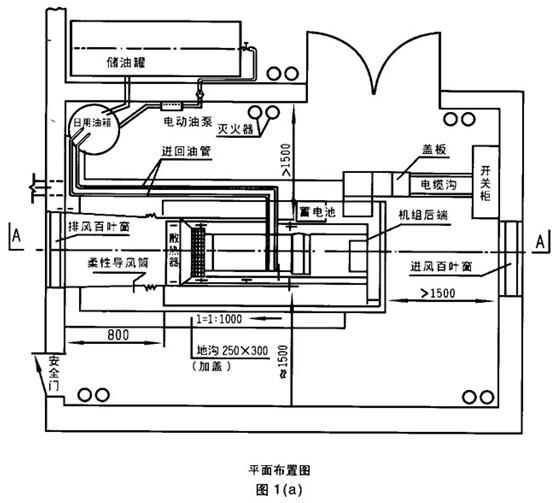 沃爾沃發(fā)電機(jī)