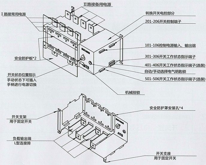 柴油發(fā)電機(jī)組的雙電源開關(guān)結(jié)構(gòu)