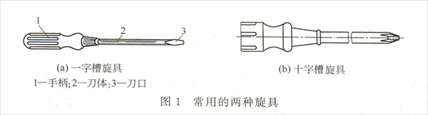 柴油發(fā)電機(jī)常見工具