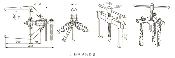 柴油發(fā)電機(jī)常用工具拉具