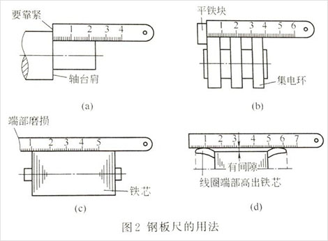 鋼板尺量具