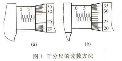 發(fā)電機(jī)千分尺