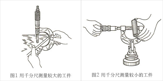 發(fā)電機千分尺