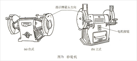 砂輪機(jī)