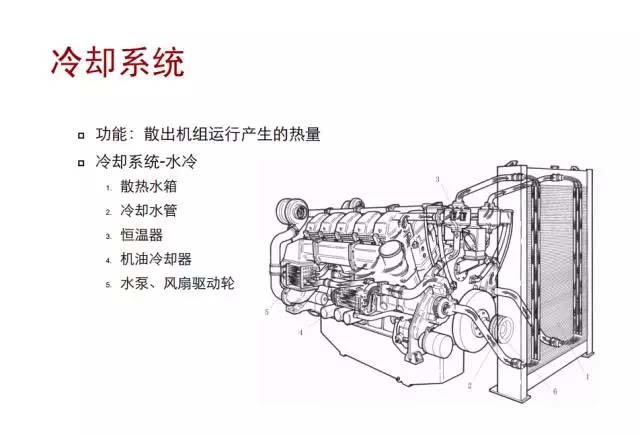 柴油發(fā)電機(jī)冷卻系統(tǒng)結(jié)構(gòu)原理