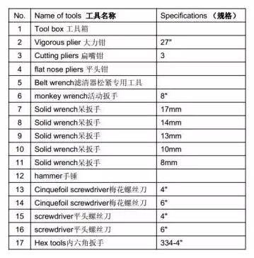 柴油發(fā)電機安裝工具