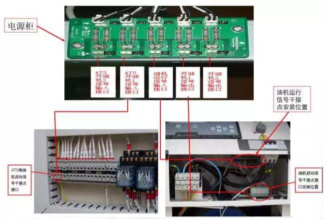 柴油發(fā)電機(jī)安裝