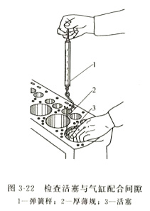 柴油發(fā)電機(jī)氣缸光磨質(zhì)量要求