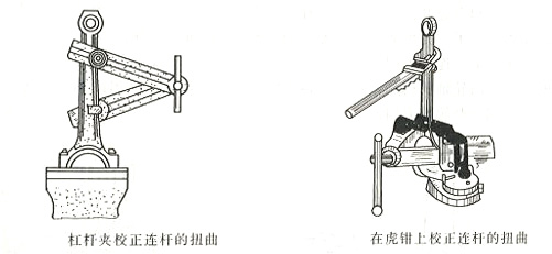 柴油發(fā)電機(jī)連桿扭曲度檢驗(yàn)與校正方法