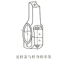 柴油發(fā)電機(jī)組活塞連桿組偏缸檢查方法