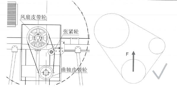 YC16VC系列玉柴柴油發(fā)電機(jī)組水箱配套注意事項(xiàng)