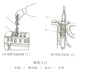 柴油發(fā)電機氣門的主要研磨方法