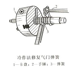 柴油發(fā)電機(jī)氣門彈簧的修理方法