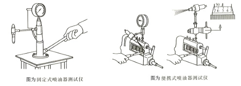 柴油發(fā)電機(jī)組噴油器測(cè)試儀結(jié)構(gòu)特點(diǎn)