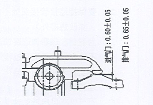 檢查柴油發(fā)電機(jī)氣門間隙