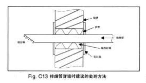 康明斯柴油發(fā)電機(jī)組排煙管安裝