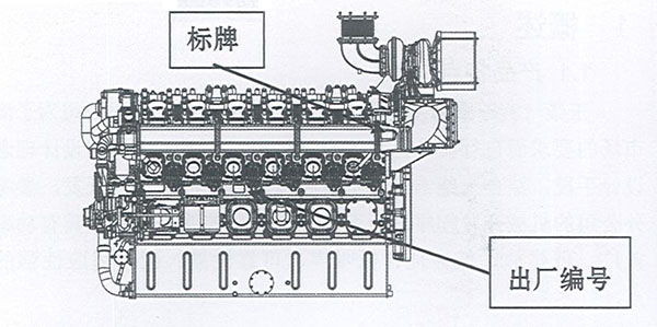 玉柴12VC系列柴油機標牌