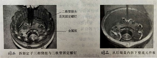 發(fā)電機(jī)