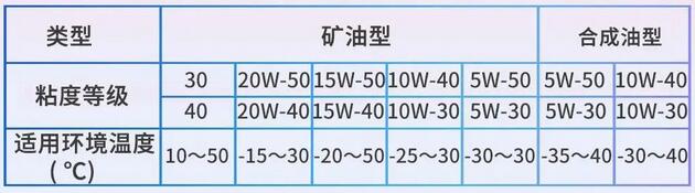 柴油發(fā)電機組廠家