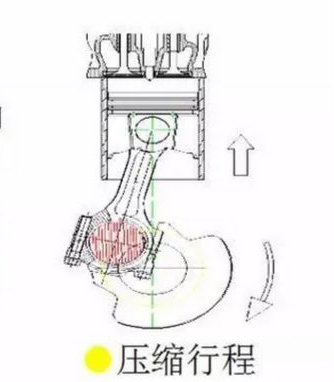 柴油發(fā)電機組