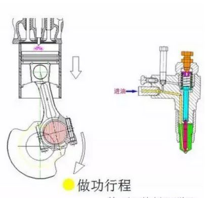 柴油發(fā)電機組