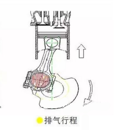 柴油發(fā)電機組