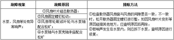 柴油發(fā)電機組