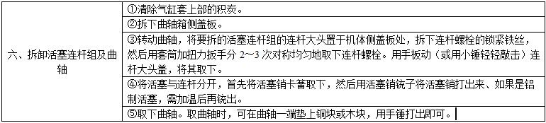 柴油發(fā)電機(jī)組