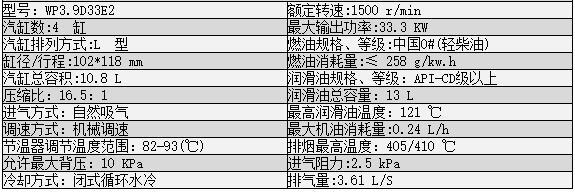 30kw濰柴柴油發(fā)電機(jī)組