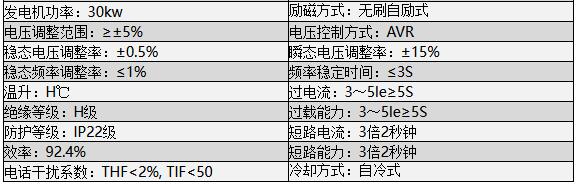 30kw濰柴柴油發(fā)電機(jī)組